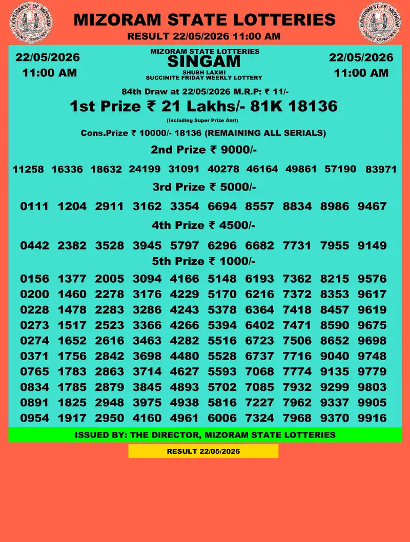 Singam Succinite Shubh Laxmi Result 22 May 2026