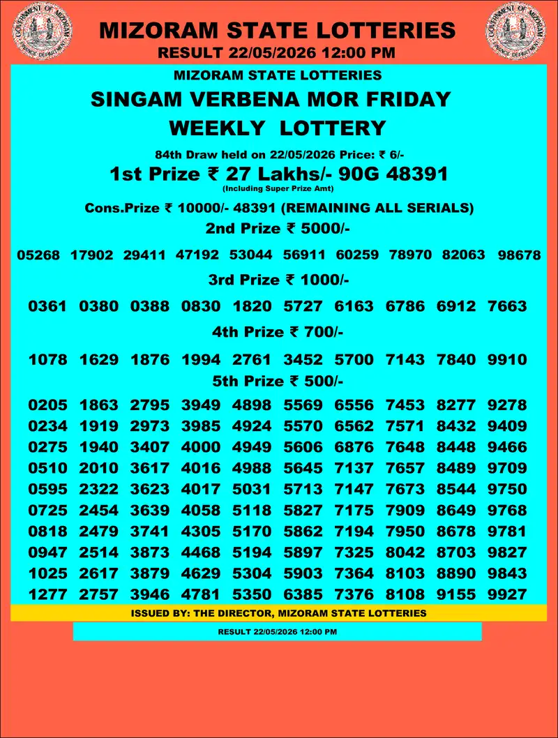 Singam Verbena Mor Result 22 May 2026