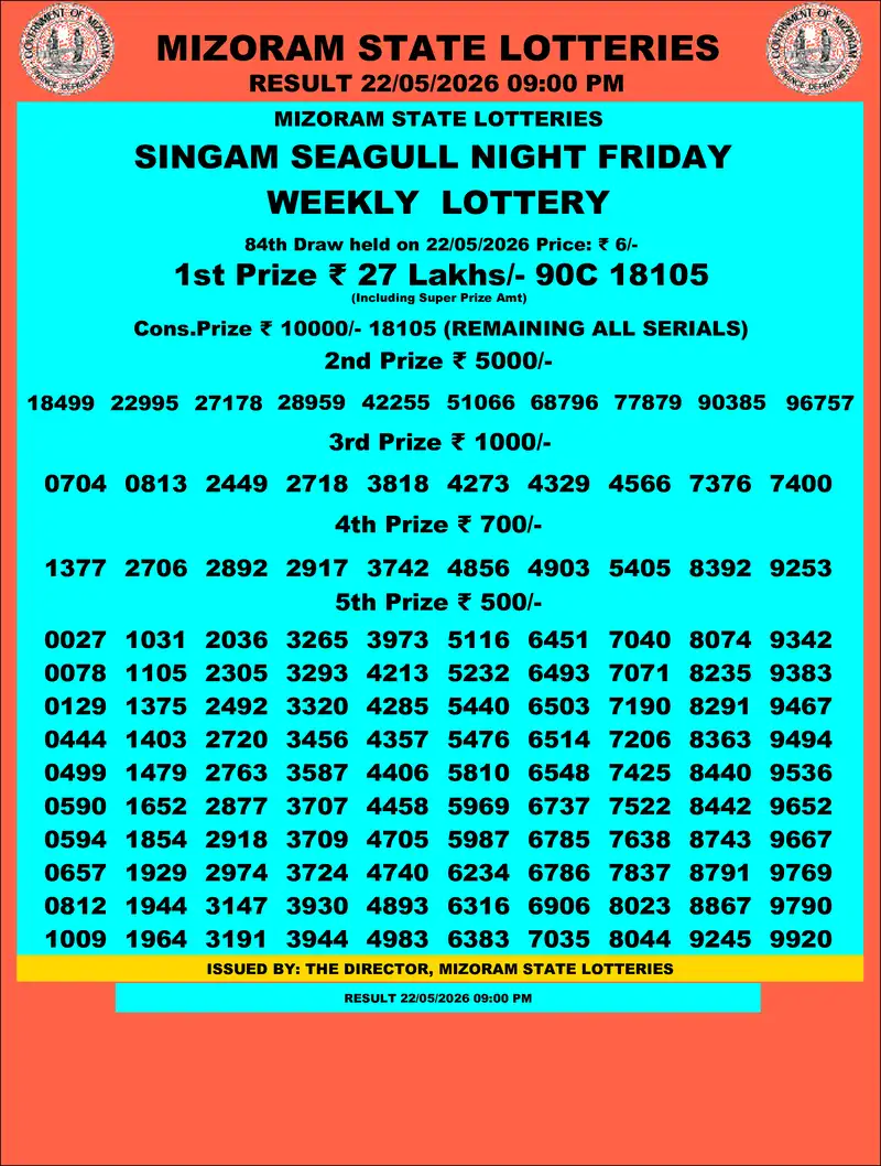 Singam Seagull Night Result 22 May 2026