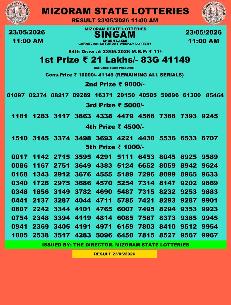 Singam Carnelian Shubh Laxmi Result 23 May 2026