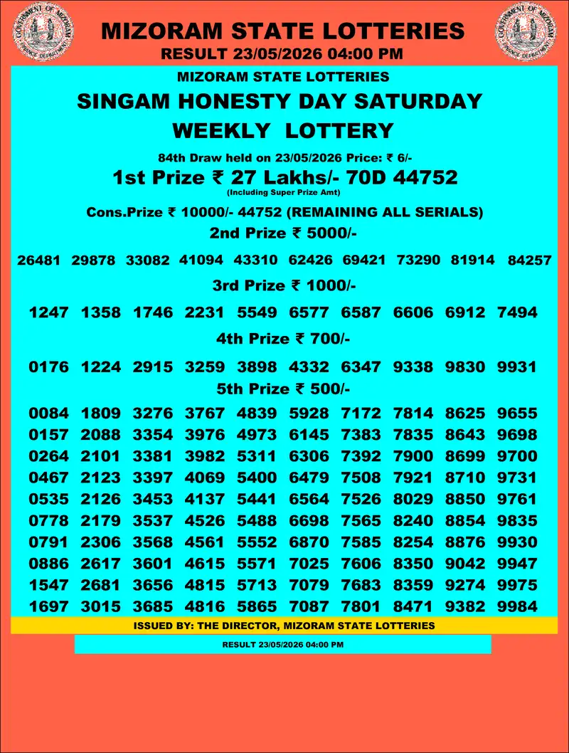 Singam Honesty Day Result 23 May 2026