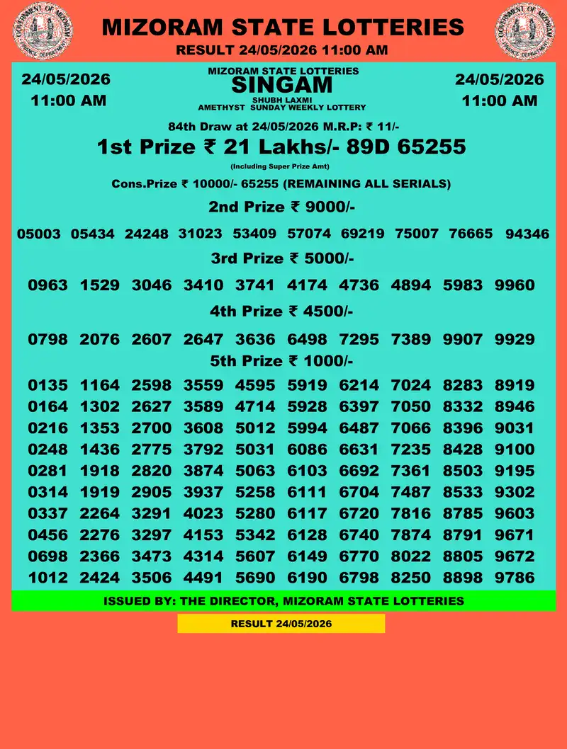 Singam Amethyst Shubh Laxmi Result 24 May 2026