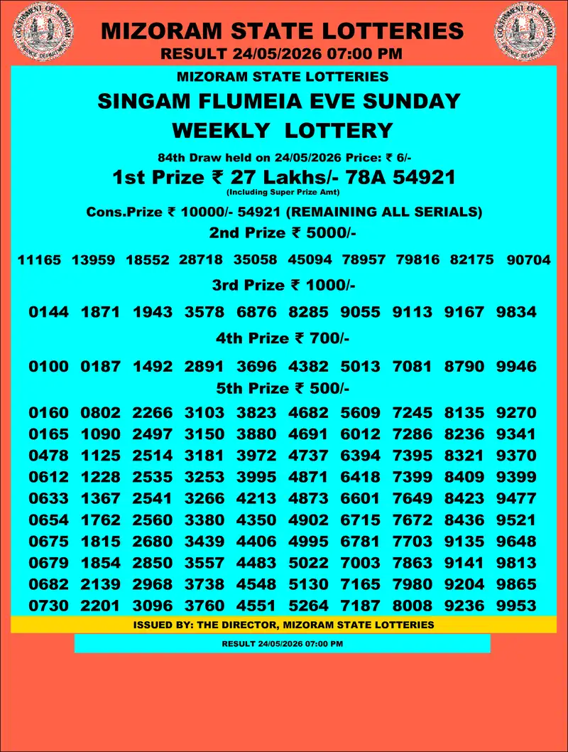 Singam Flumeia Eve Result 24 May 2026