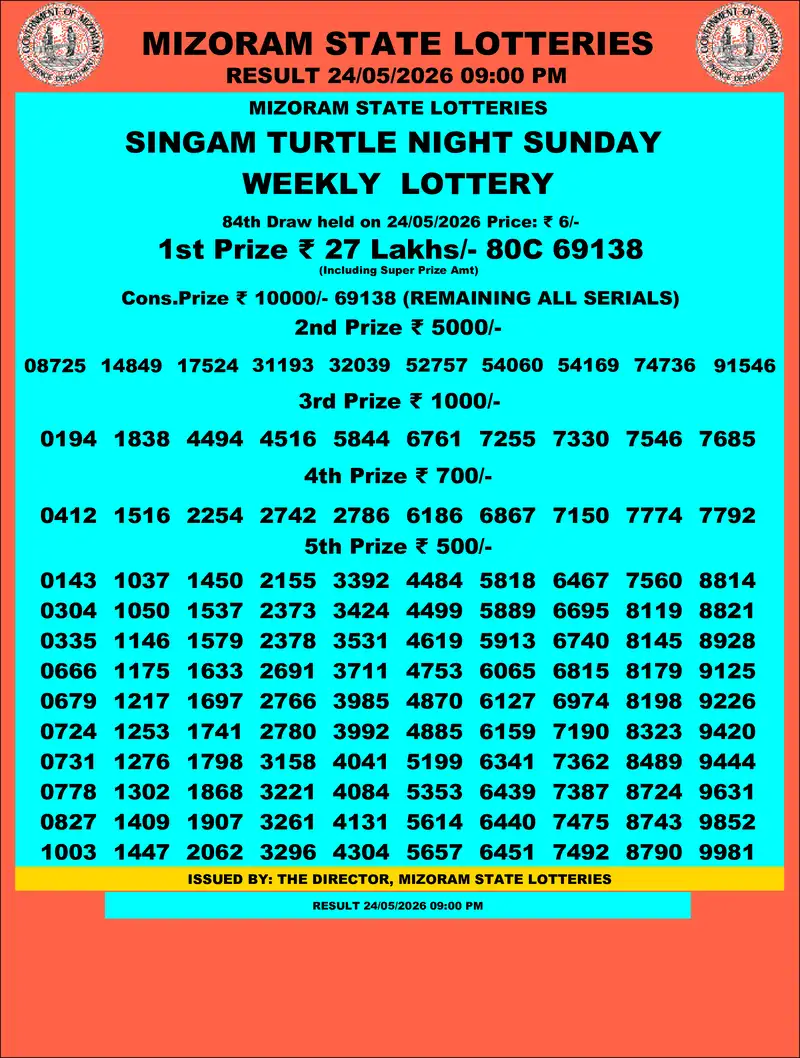Singam Turtle Night Result 24 May 2026