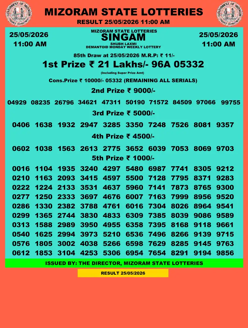 Singam Demantoid Shubh Laxmi Result 25 May 2026