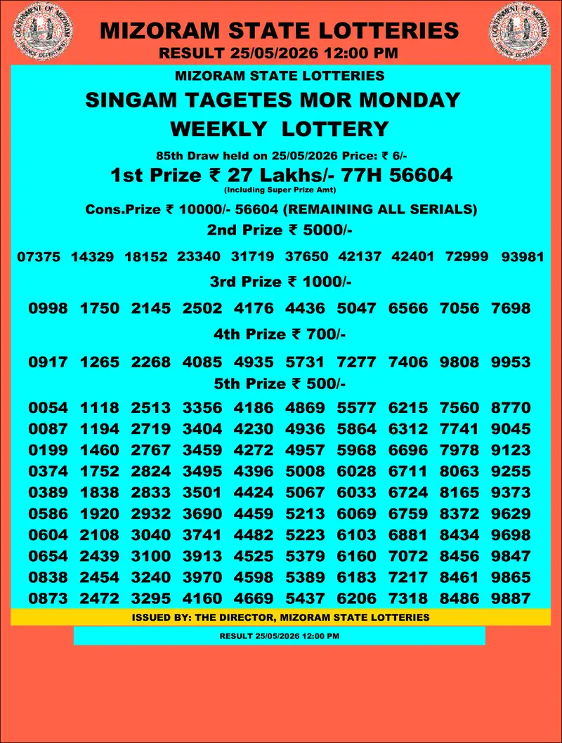 Singam Tagets Mor Result 25 May 2026