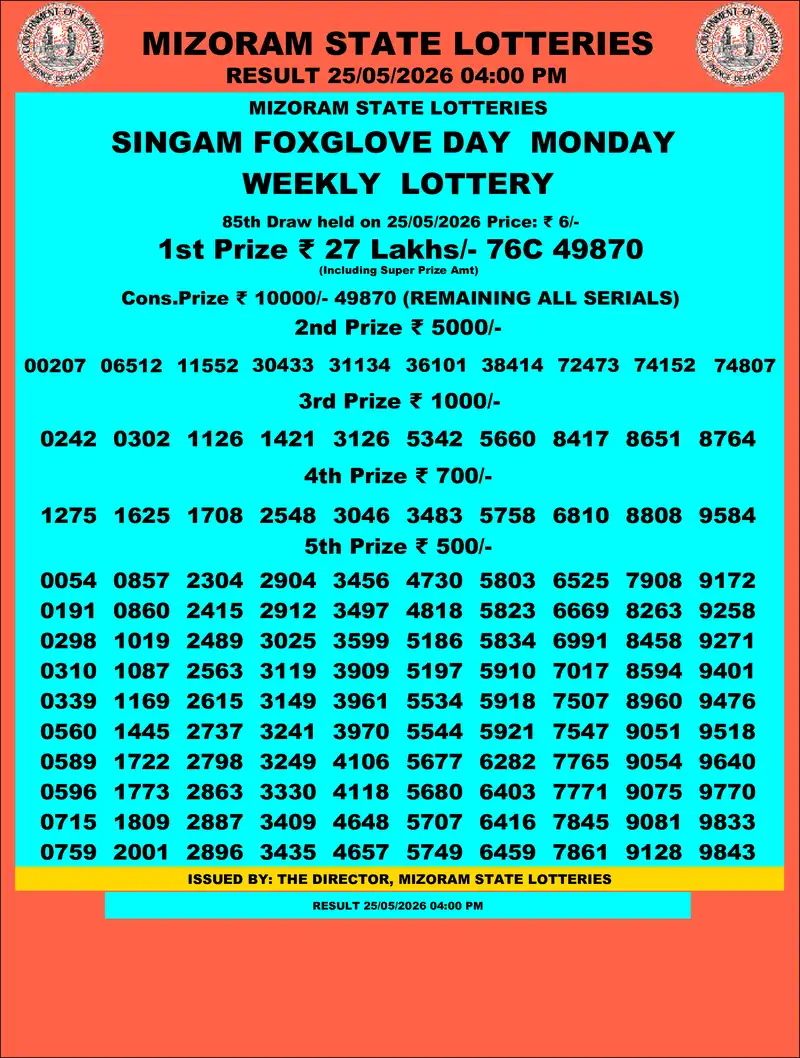 Singam Foxglove Day Result 25 May 2026