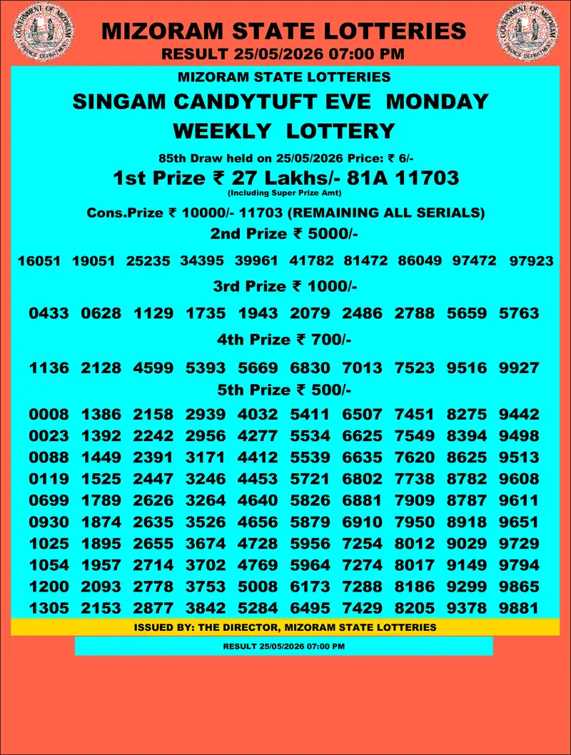 Singam Candytuft Eve Result 25 May 2026