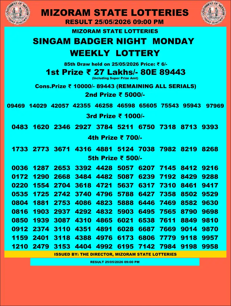 Singam Badger Night Result 25 May 2026