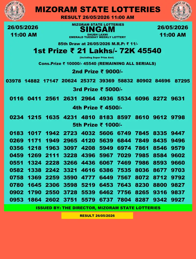 Singam Emerald Shubh Laxmi Result 26 May 2026
