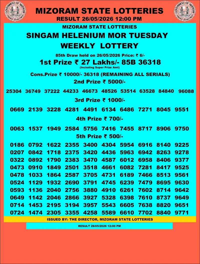 Singam Helenium Mor Result 26 May 2026