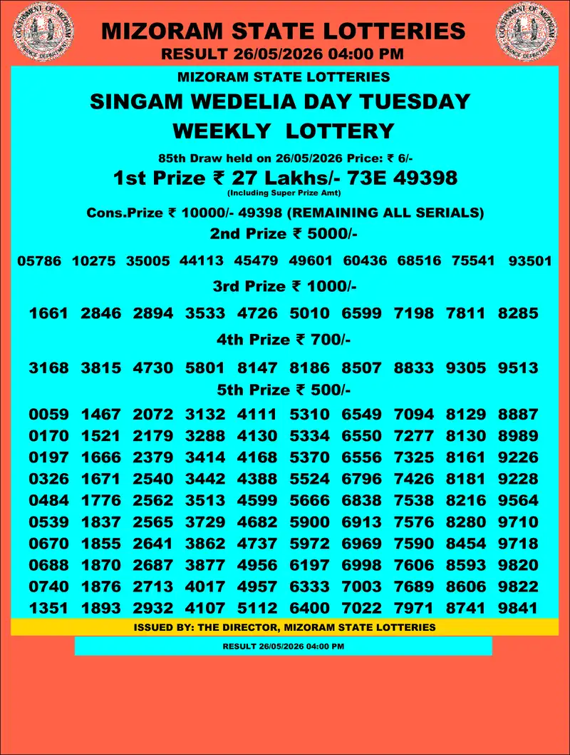 Singam Wedelia Day Result 26 May 2026