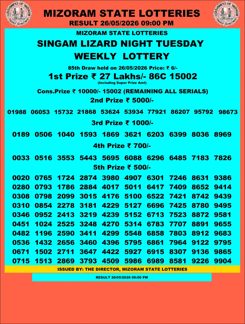Singam Lizard Night Result 26 May 2026