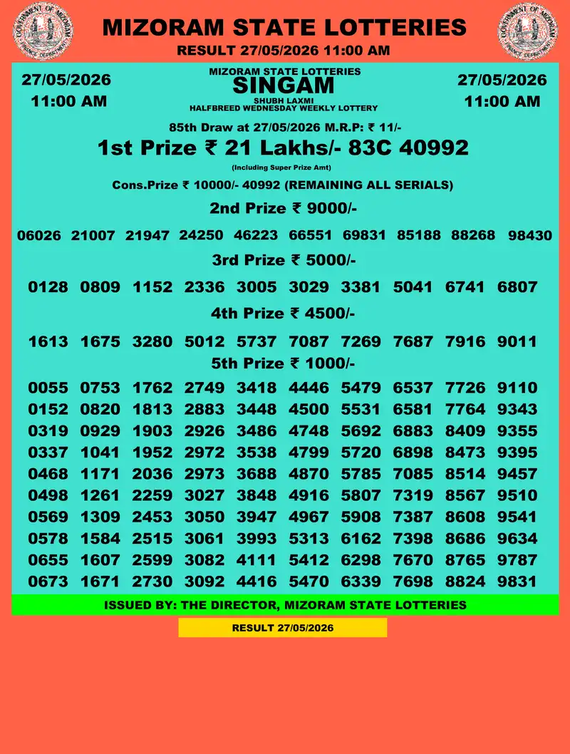Singam Halfbreed Shubh Laxmi Result 27 May 2026