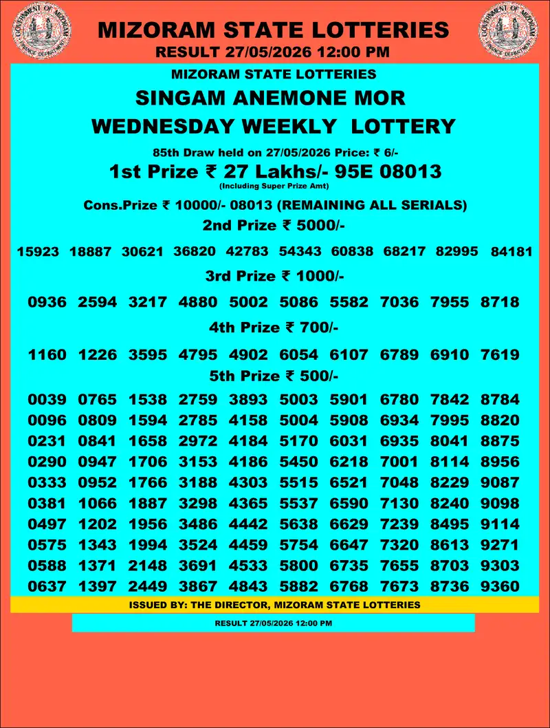 Singam Anemone Mor Result 27 May 2026