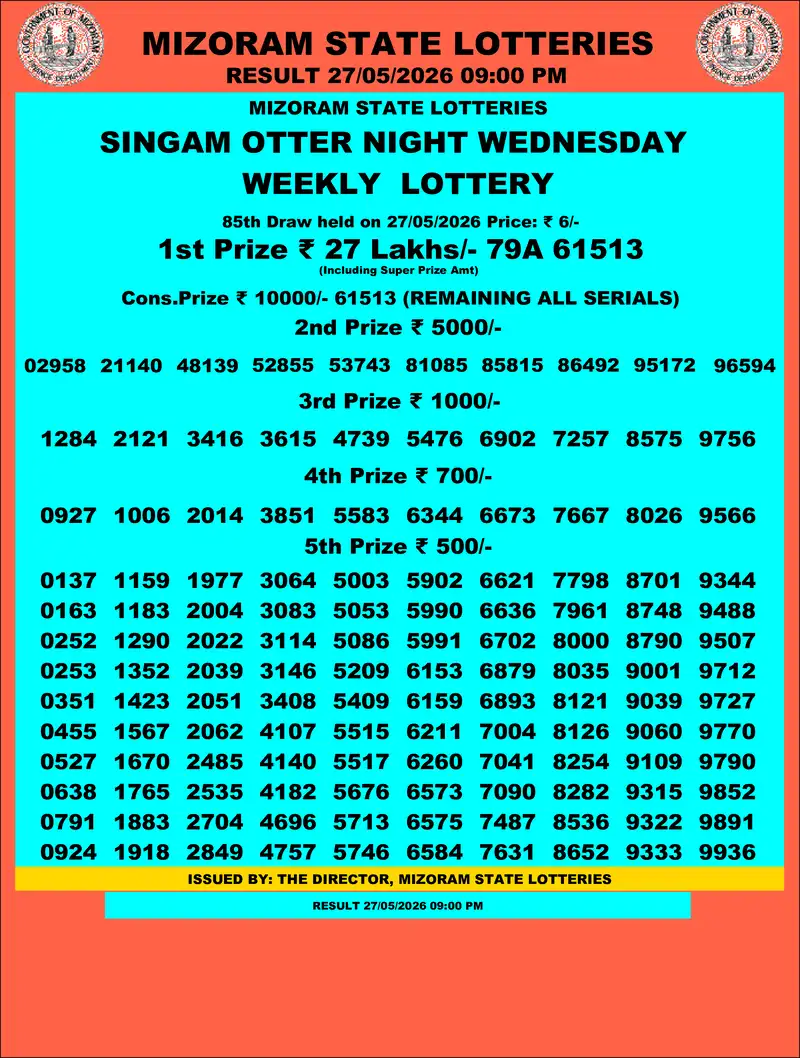 Singam Otter Night Result 27 May 2026