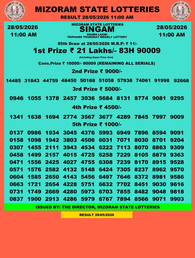 Singam Triphane Shubh Laxmi Result 28 May 2026