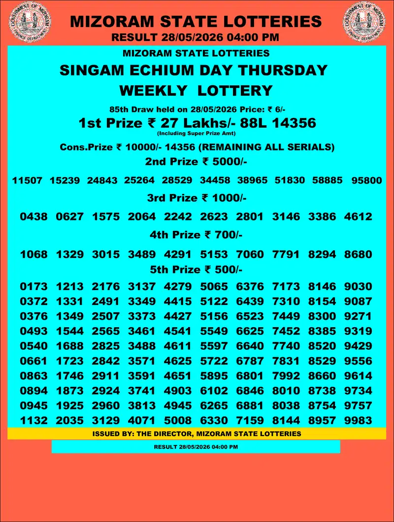 Singam Echium Day Result 28 May 2026