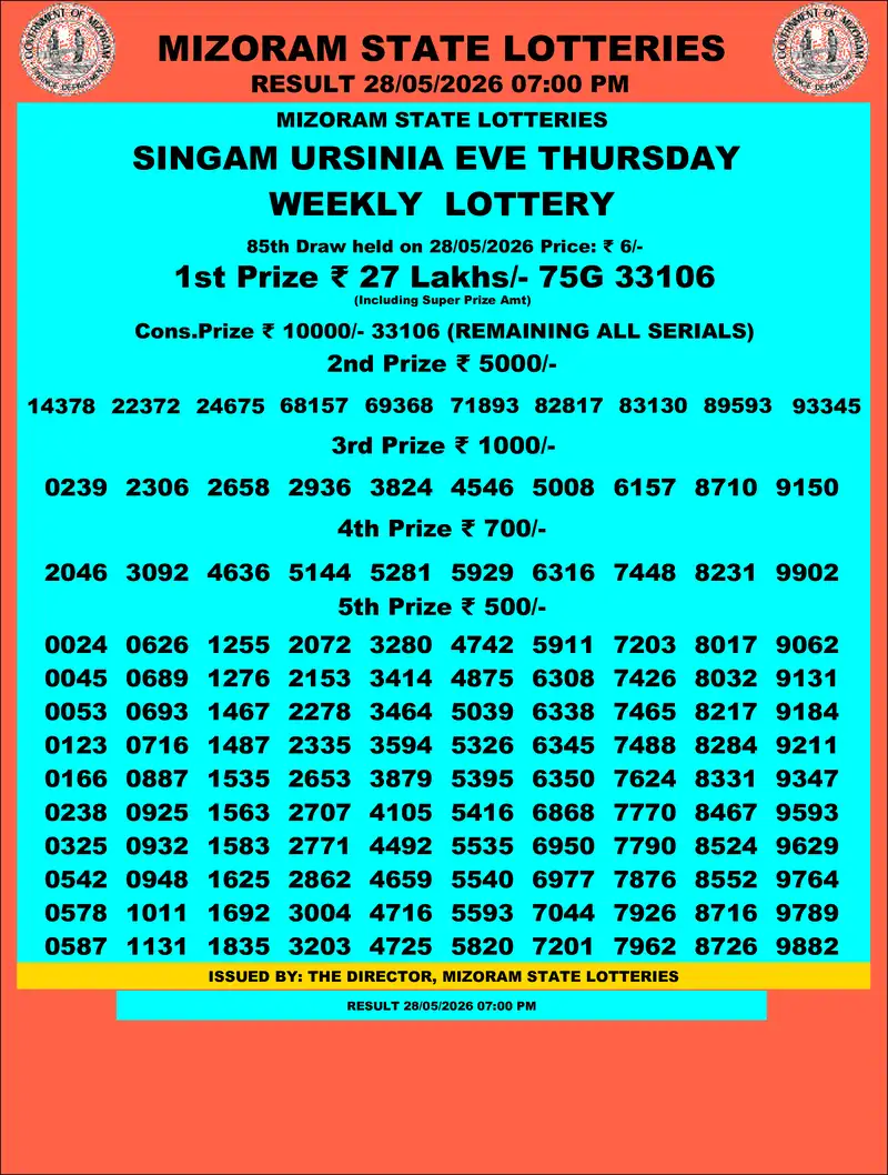 Singam Ursinia Eve Result 28 May 2026