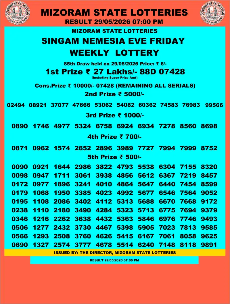 Singam Nemesia Eve Result 29 May 2026