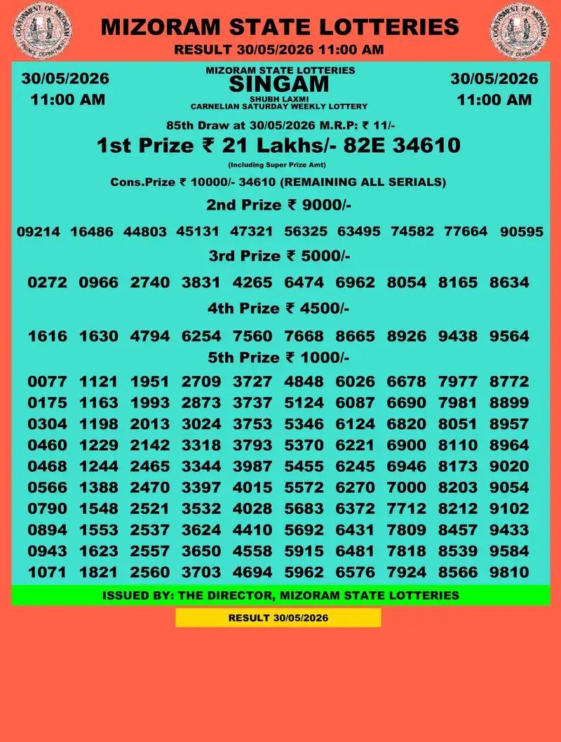 Singam Carnelian Shubh Laxmi Result 30 May 2026