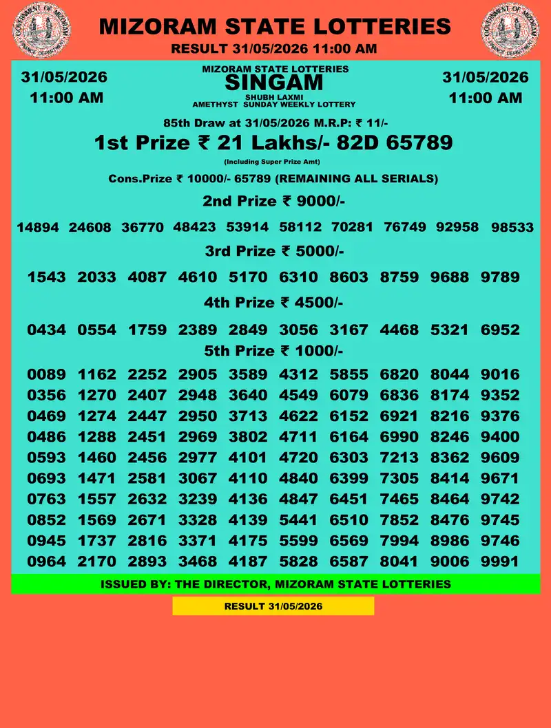 Singam Amethyst Shubh Laxmi Result 31 May 2026