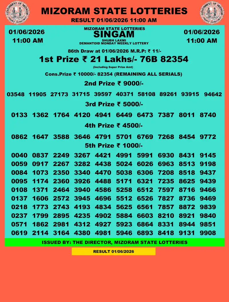 Singam Demantoid Shubh Laxmi Result 01 June 2026