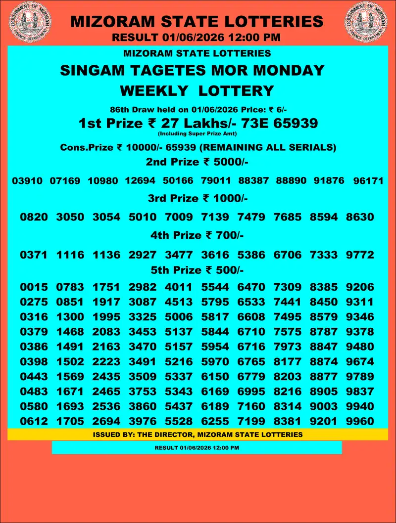 Singam Tagets Mor Result 01 June 2026