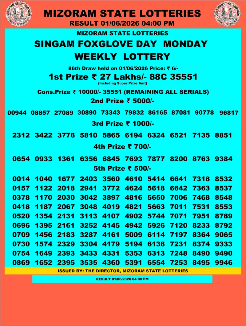 Singam Foxglove Day Result 01 June 2026