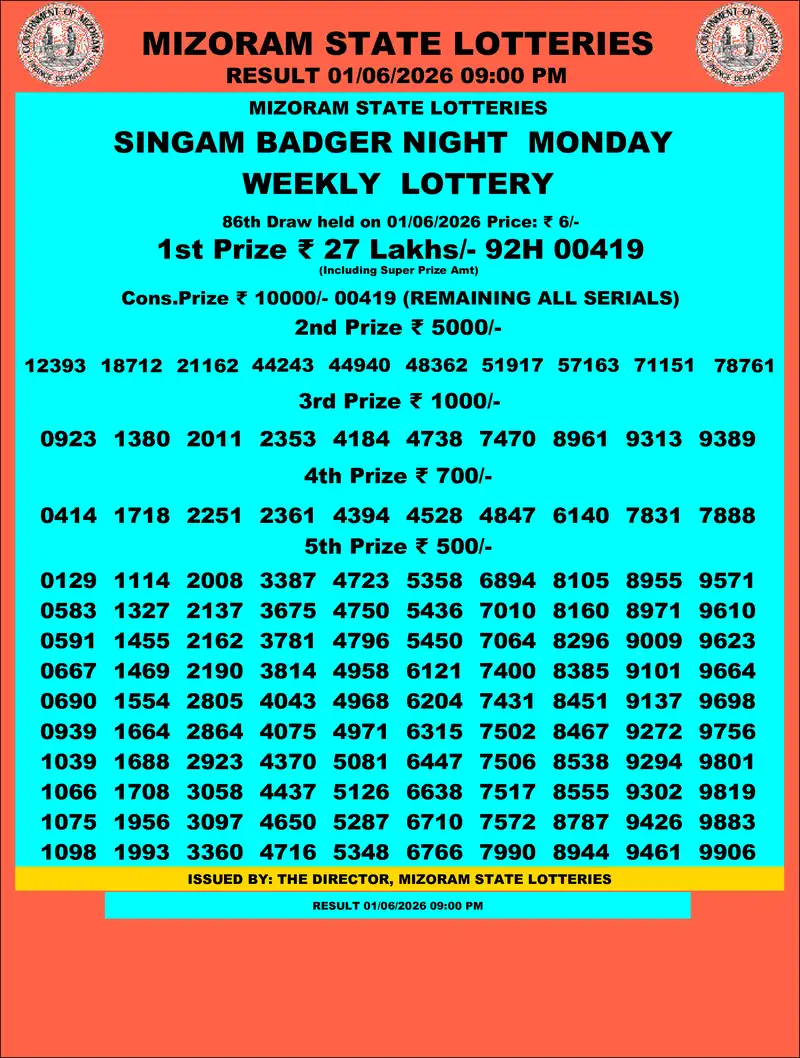 Singam Badger Night Result 01 June 2026