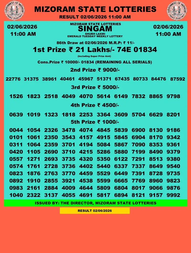 Singam Emerald Shubh Laxmi Result 02 June 2026