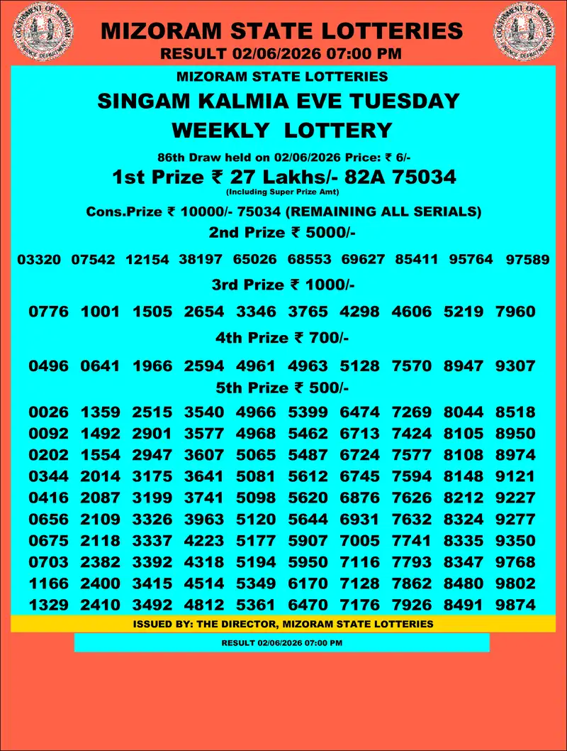 Singam Kalmia Eve Result 02 June 2026