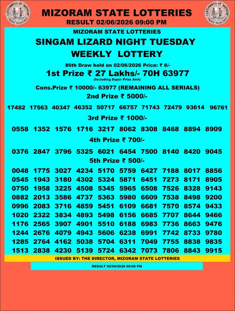 Singam Lizard Night Result 02 June 2026