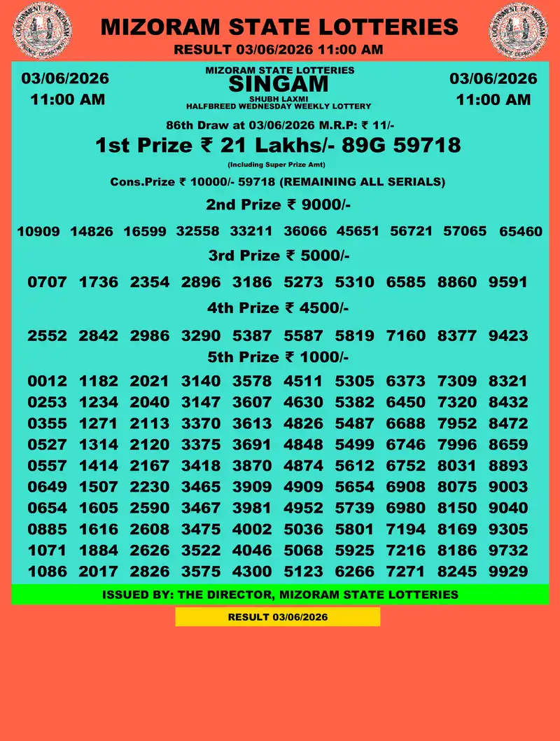 Singam Halfbreed Shubh Laxmi Result 03 June 2026