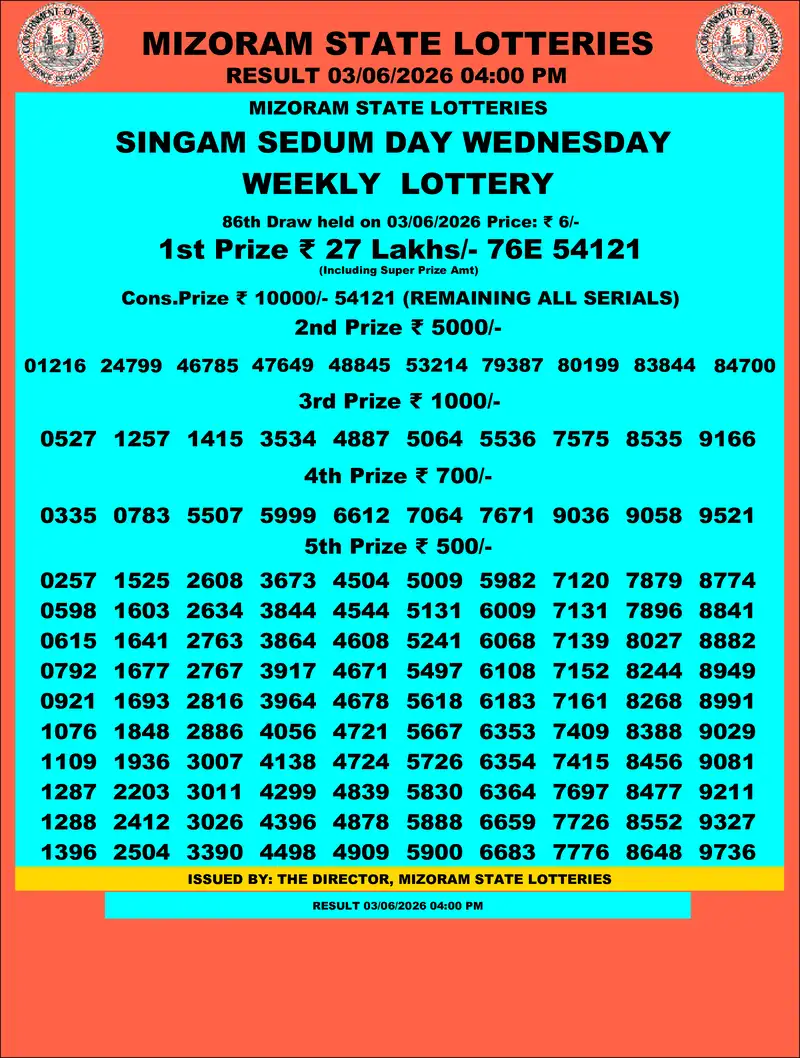 Singam Sedum Day Result 03 June 2026