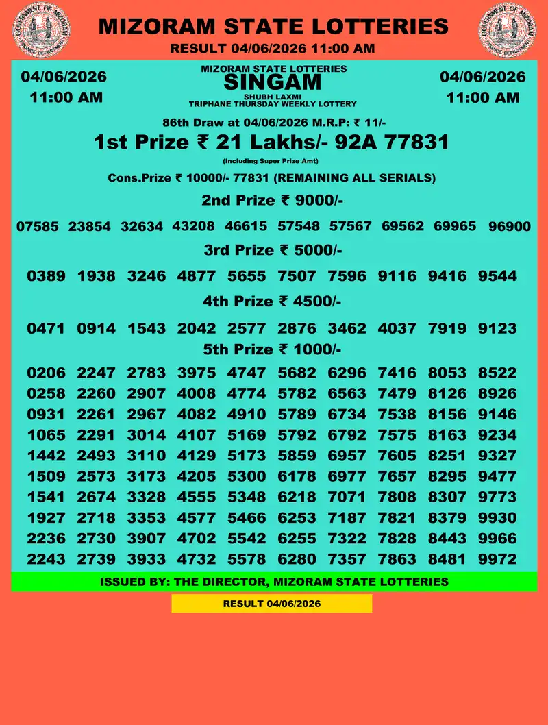 Singam Triphane Shubh Laxmi Result 04 June 2026