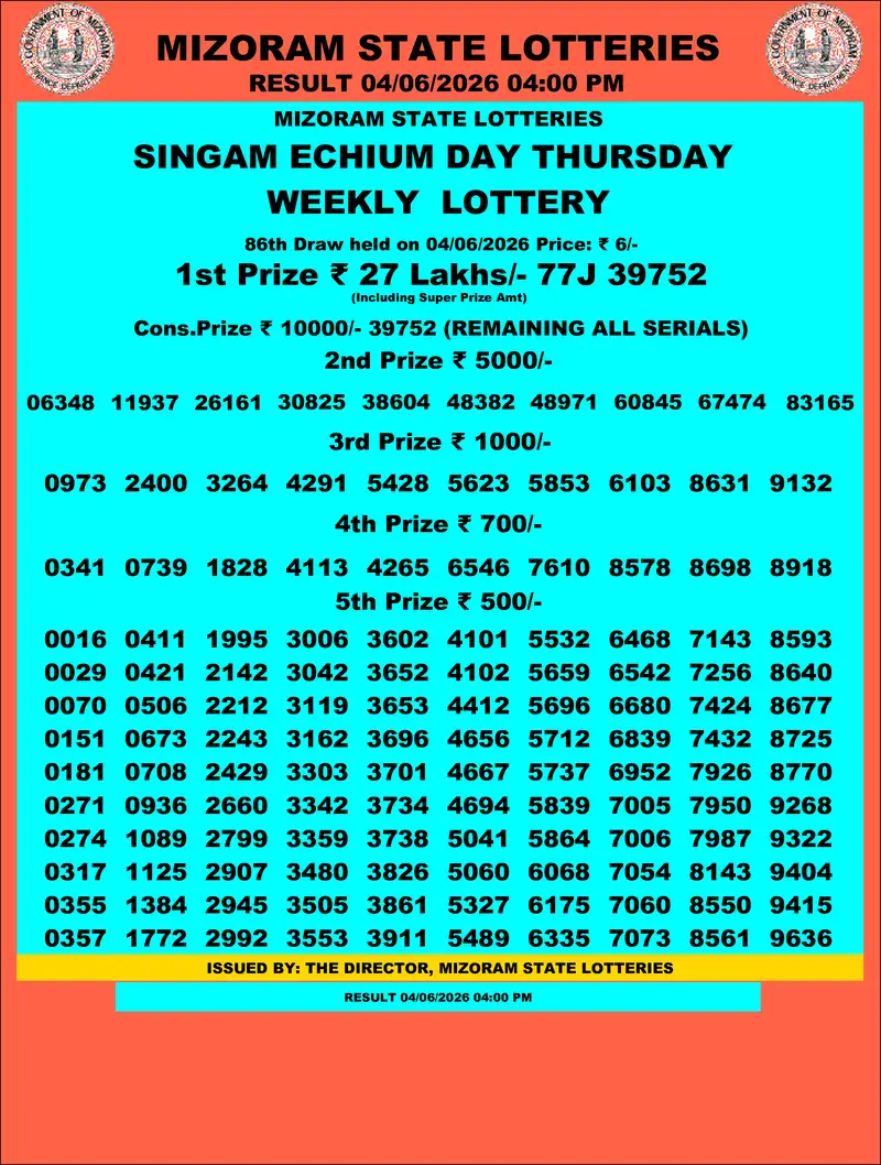 Singam Echium Day Result 04 June 2026
