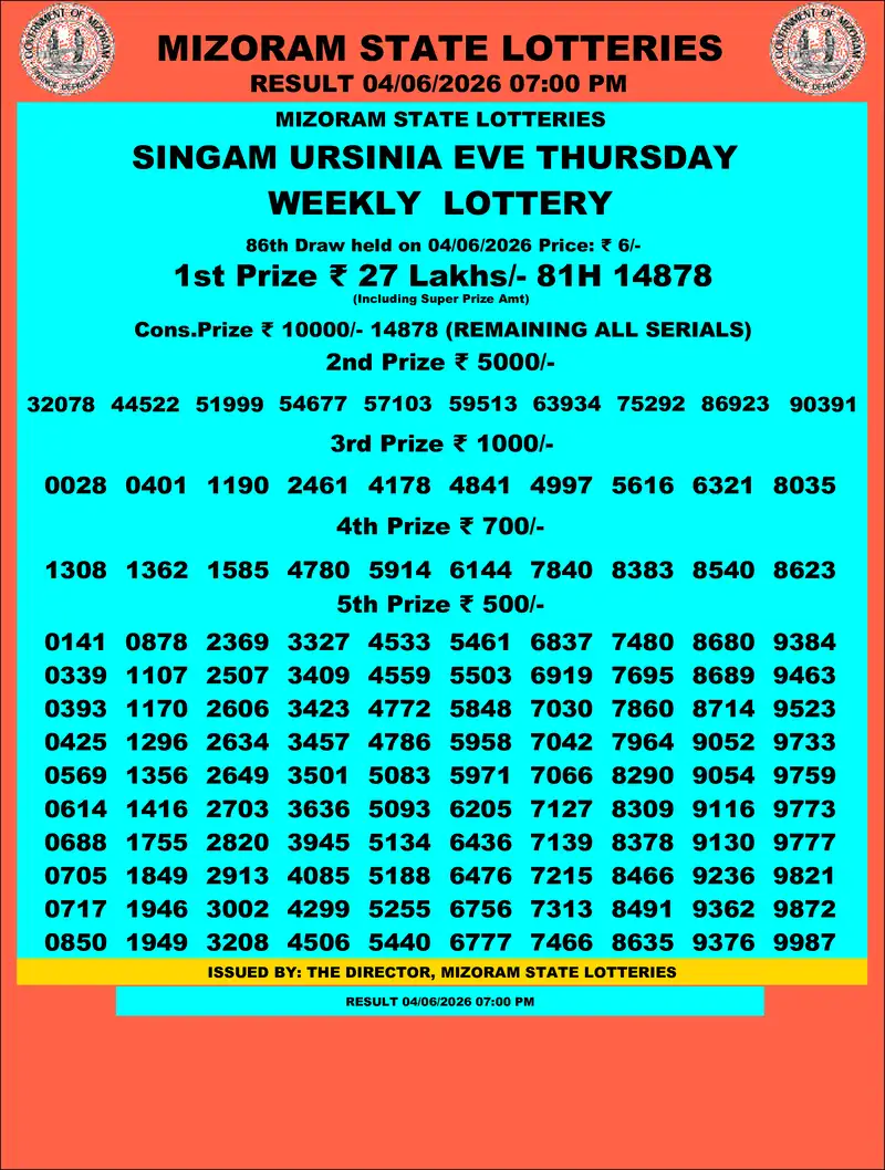 Singam Ursinia Eve Result 04 June 2026