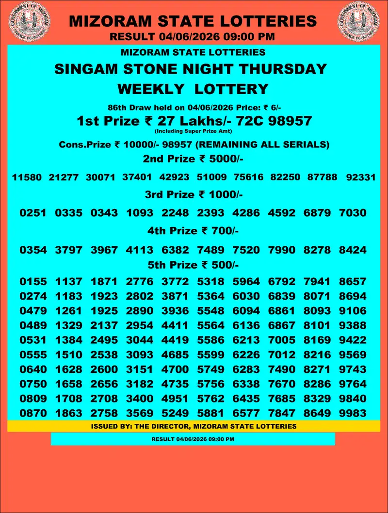 Singam Stone Night Result 04 June 2026