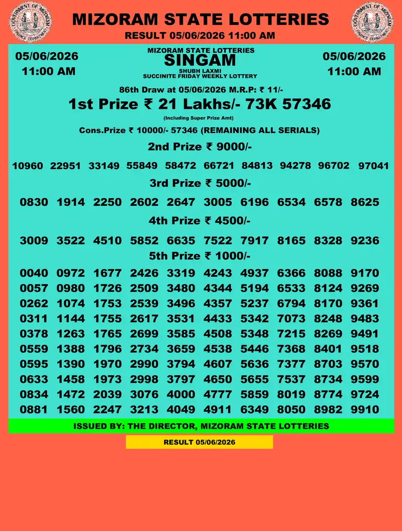 Singam Succinite Shubh Laxmi Result 05 June 2026