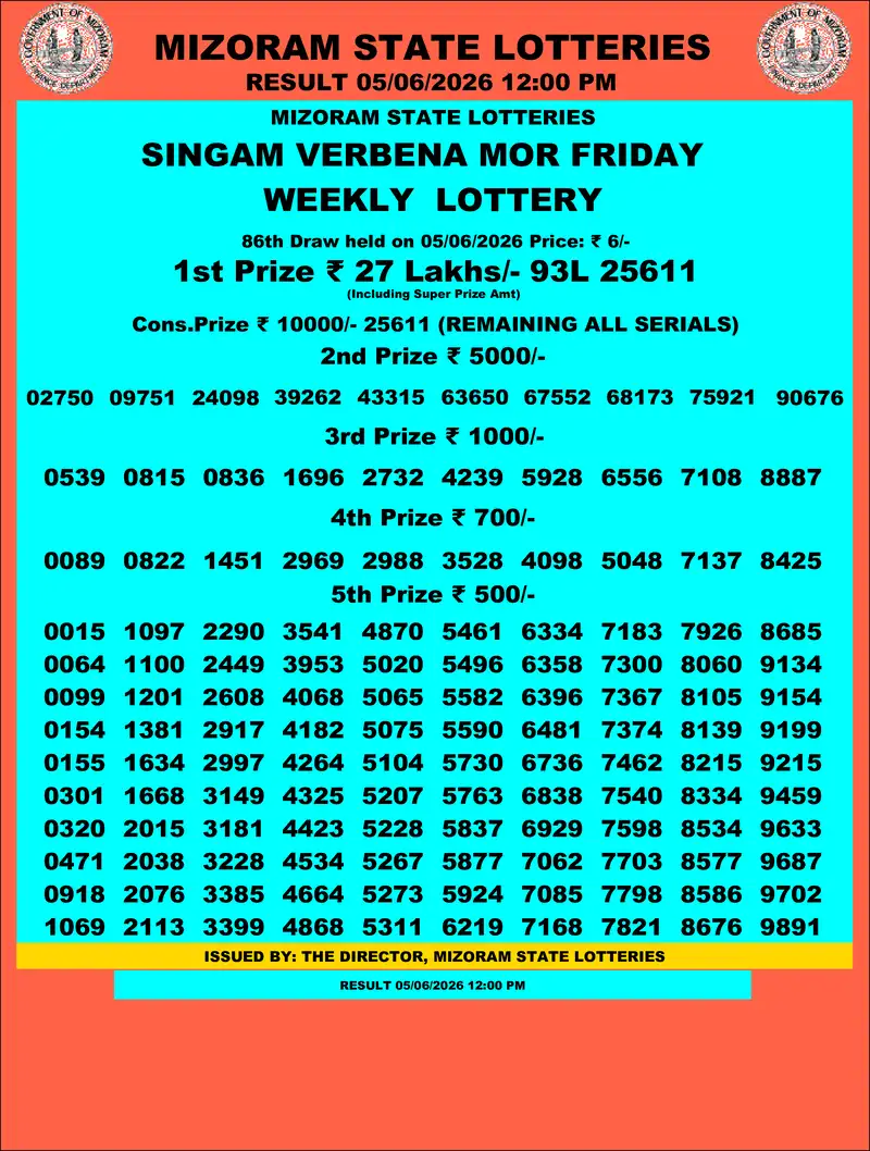 Singam Verbena Mor Result 05 June 2026