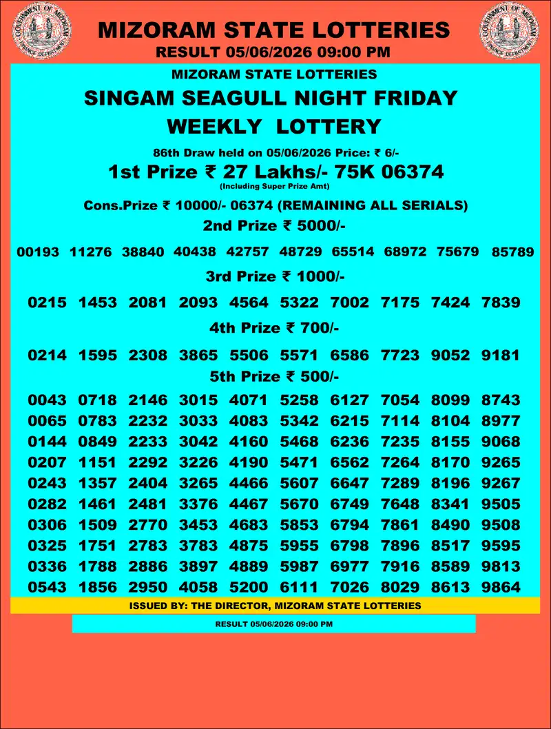 Singam Seagull Night Result 05 June 2026