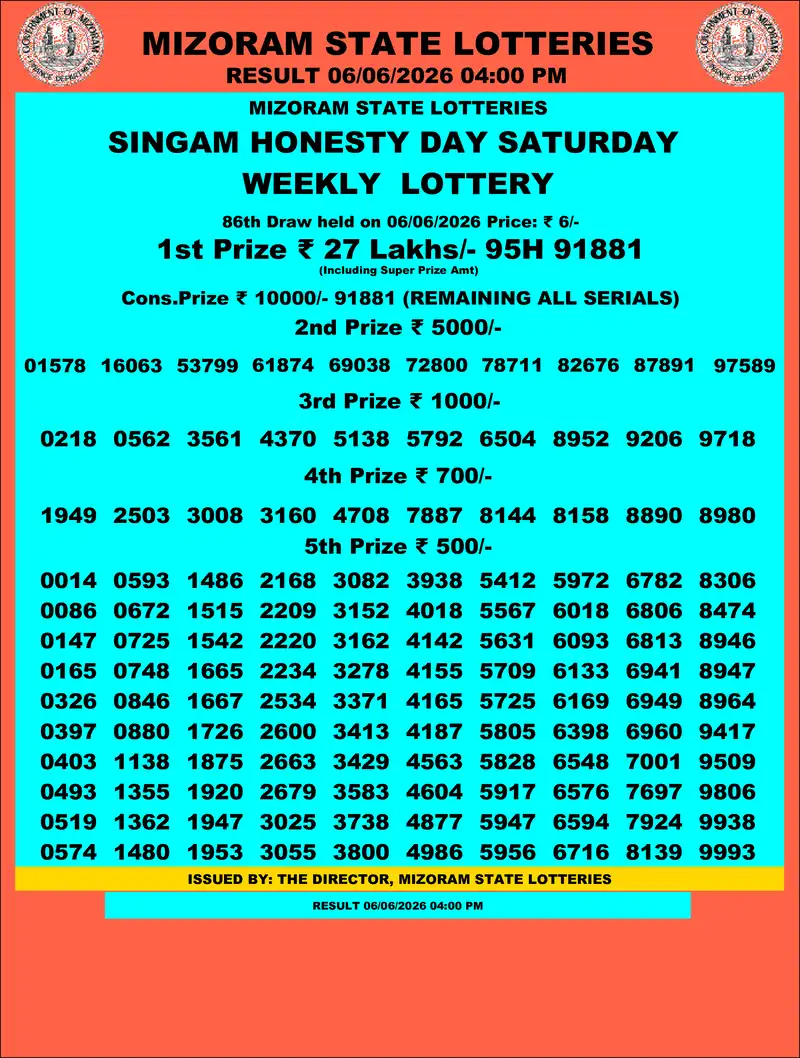Singam Honesty Day Result 06 June 2026