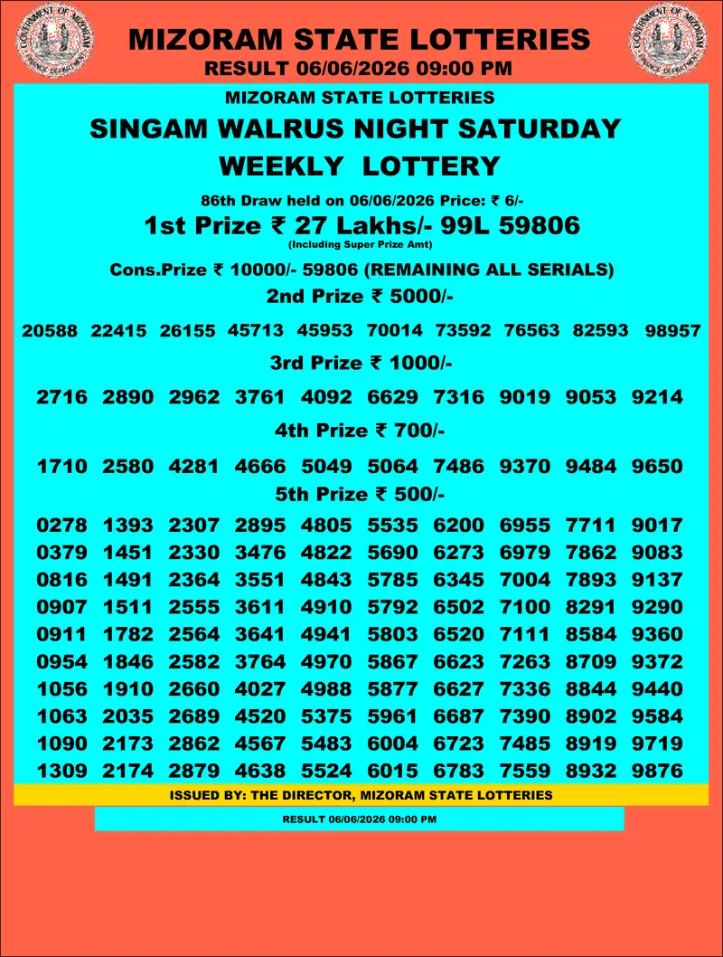 Singam Walrus Night Result 06 June 2026