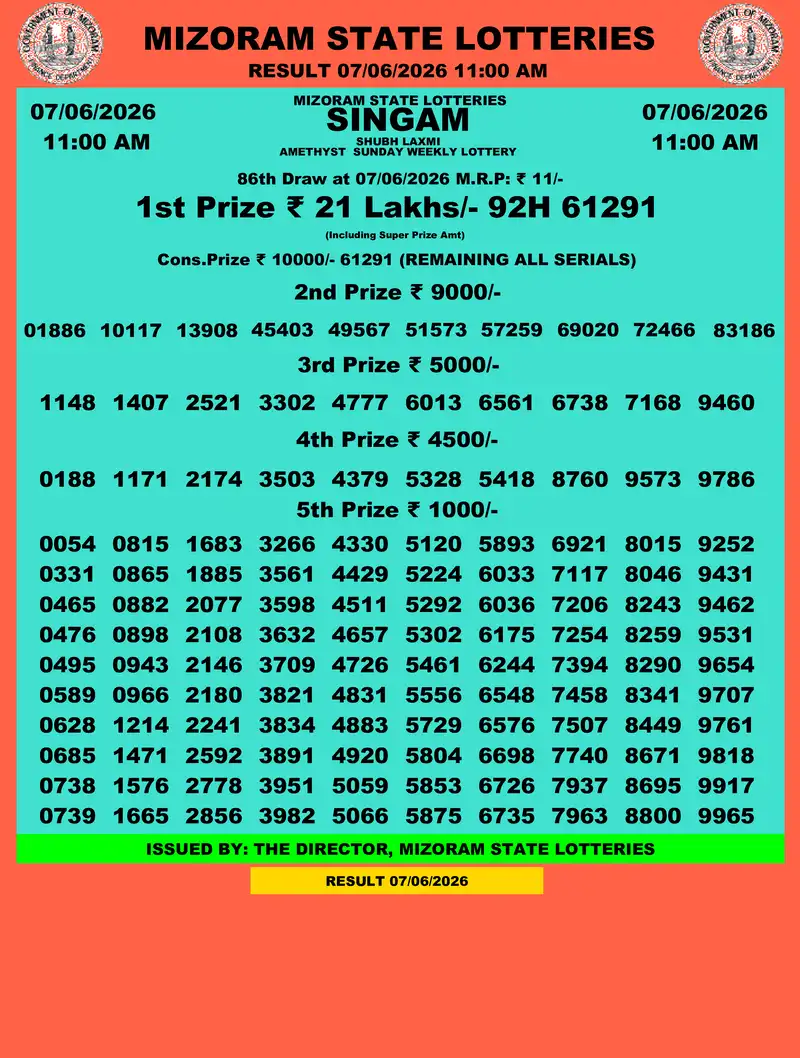 Singam Amethyst Shubh Laxmi Result 07 June 2026