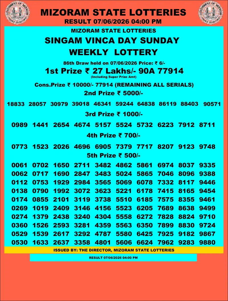Singam Vinca Day Result 07 June 2026