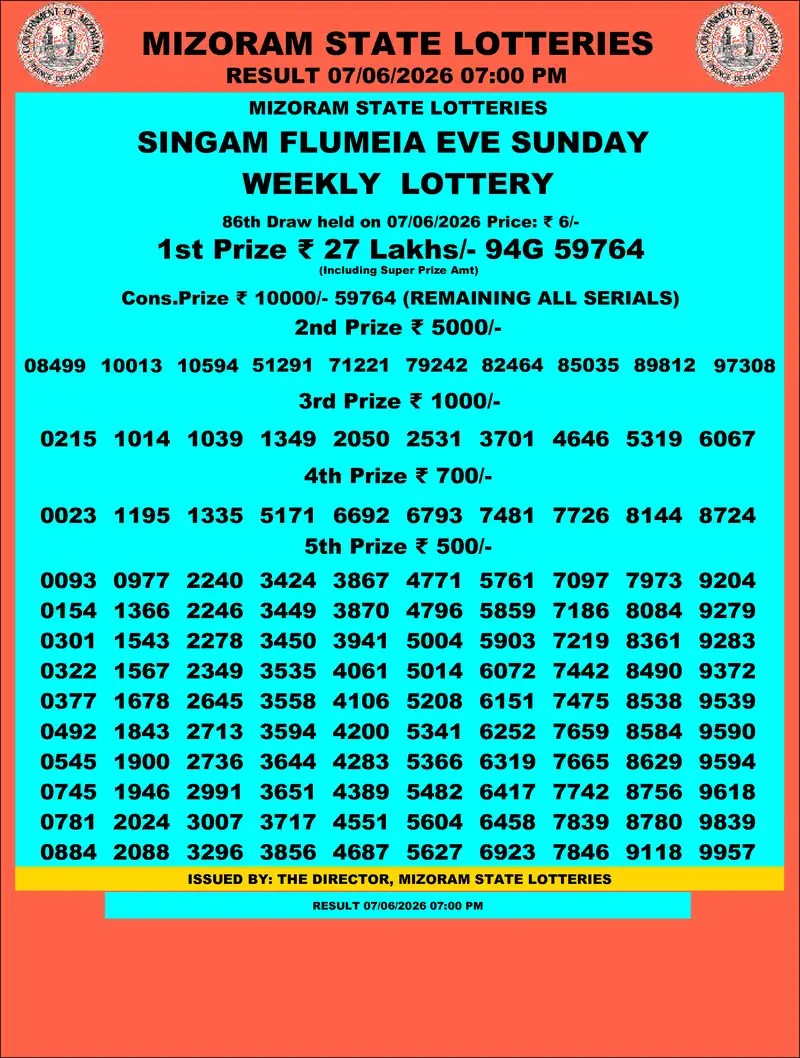 Singam Flumeia Eve Result 07 June 2026