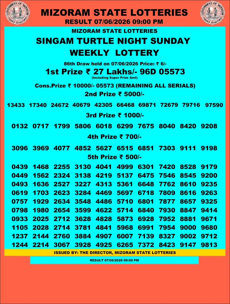 Singam Turtle Night Result 07 June 2026