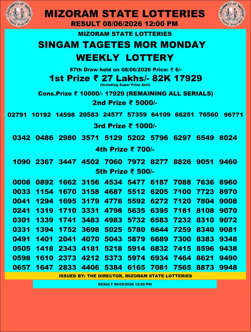 Singam Tagets Mor Result 08 June 2026