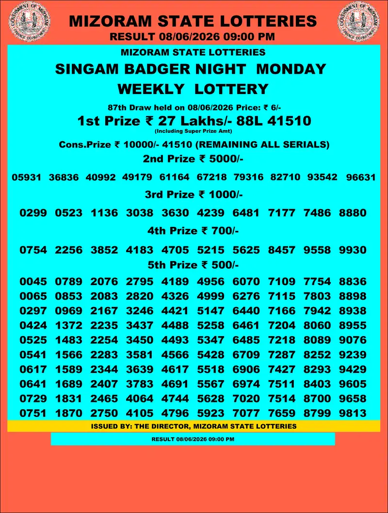 Singam Badger Night Result 08 June 2026